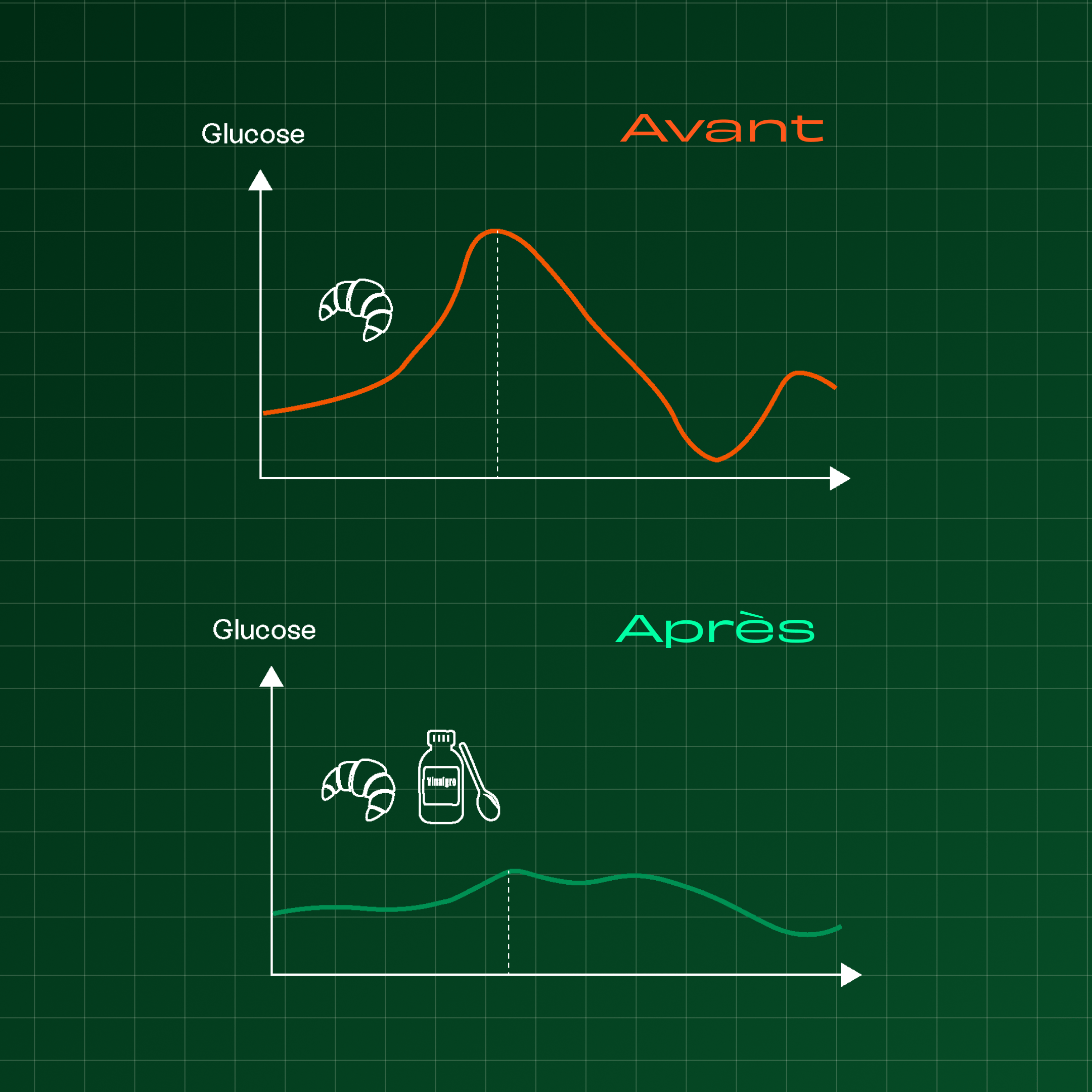 Livlab Kombucha vinegar in a 300 ml bottle, showcasing its fermented texture and rich color.
