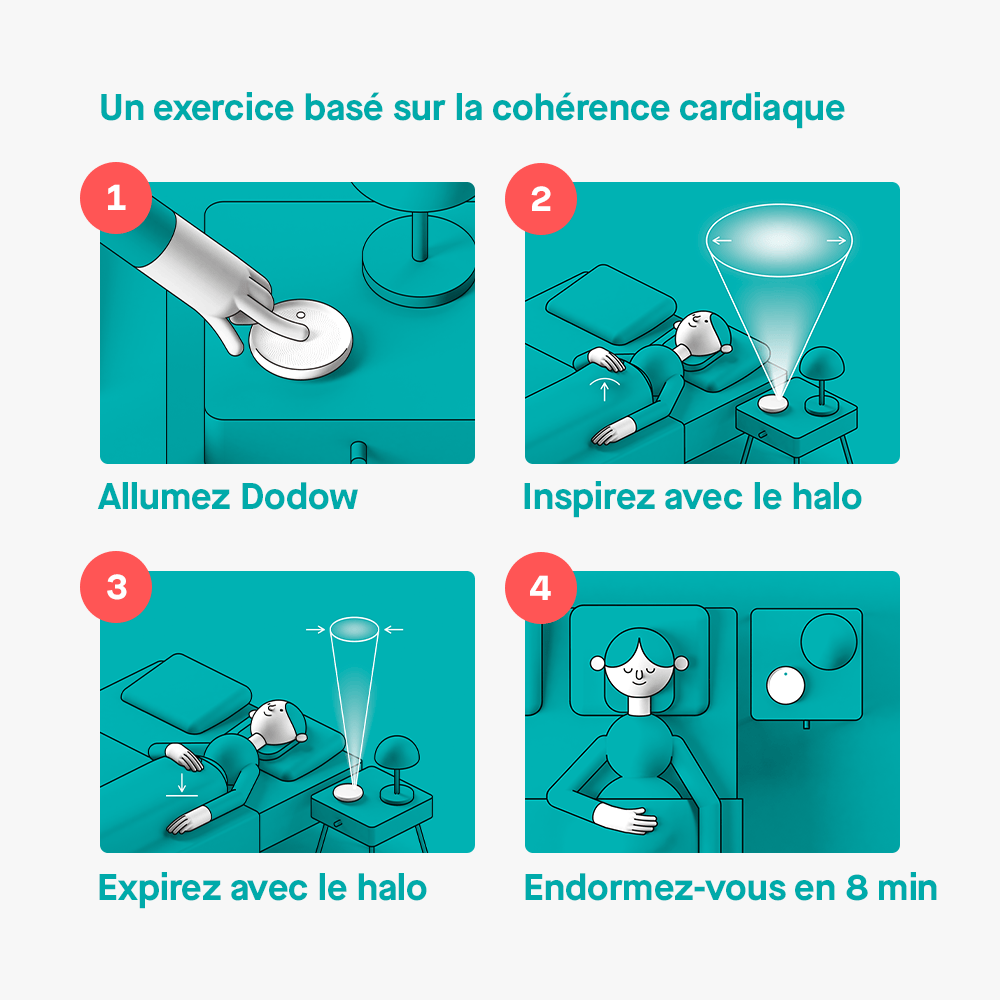 Dodow sleep aid by Livlab, featuring two devices designed to help users fall asleep in 8 minutes.