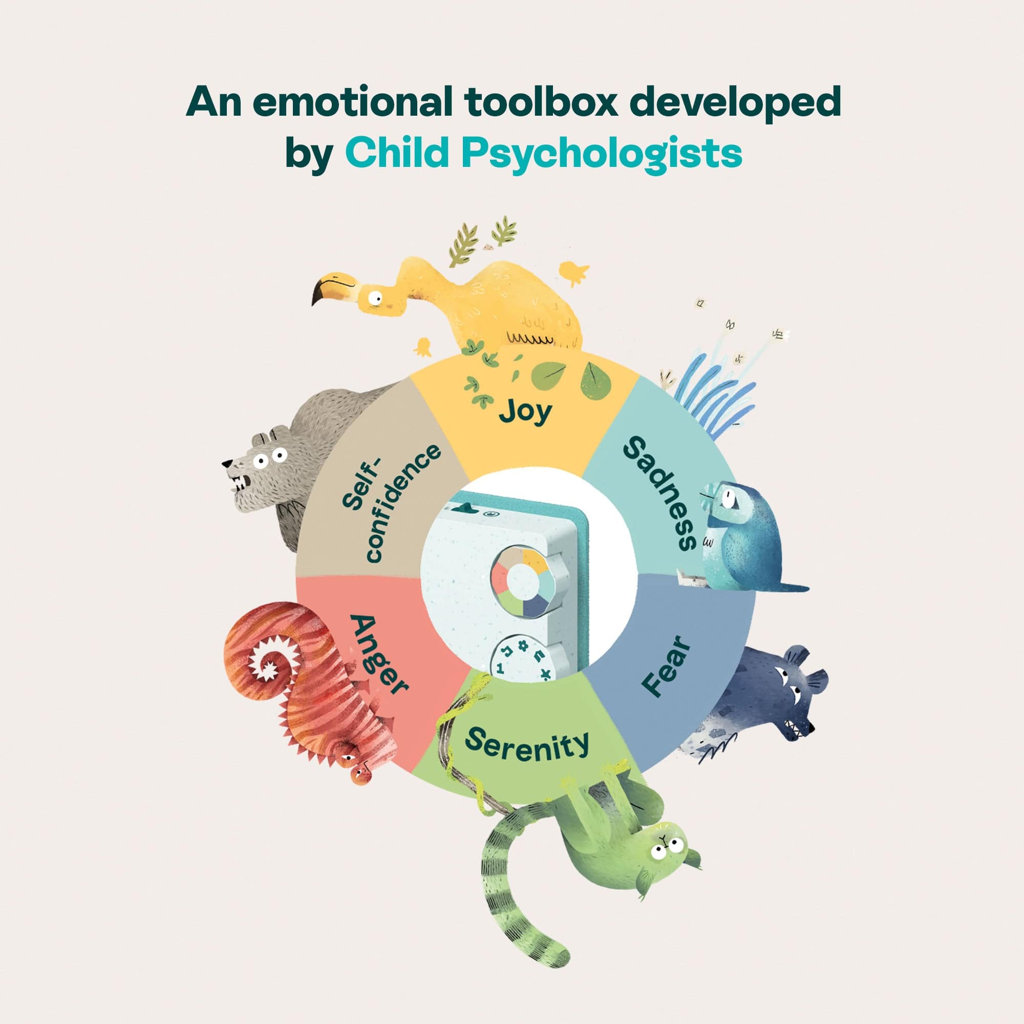 HoomKid emotional toolbox for children, featuring storybox for sleep and emotions, suitable for ages 3-10 by LIVLAB.