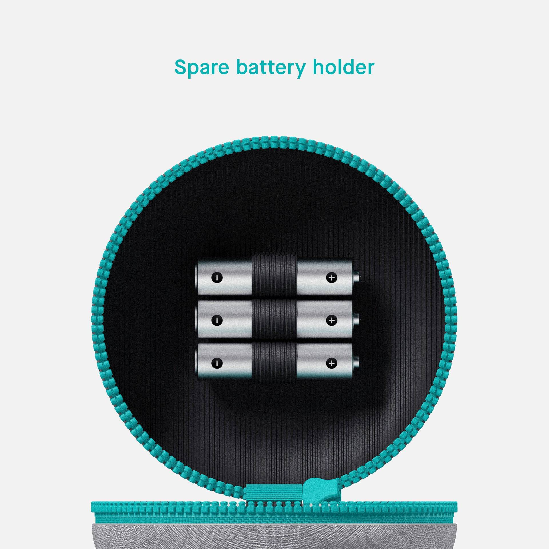 Spare battery holder case with six AAA batteries in a teal zippered container