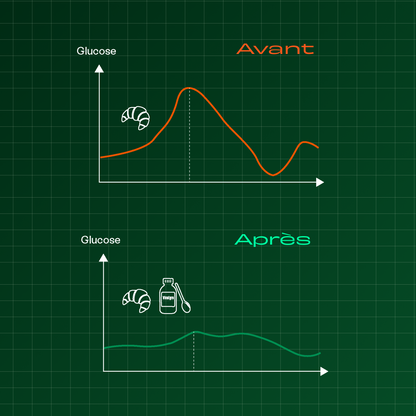 Vinaigre de Kombucha – 300 ml