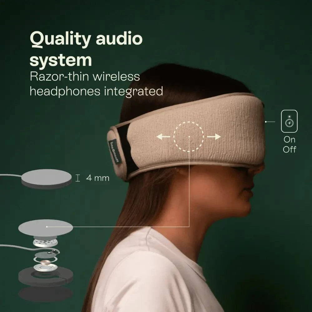 HoomBand Ultimate by LIVLAB, a Bluetooth sleep mask with built-in speakers and app access for enhanced relaxation.